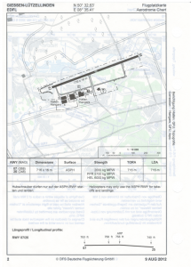 EDFL-Flugplatzkarte